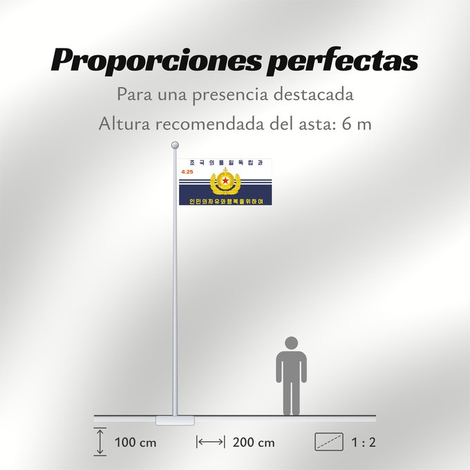 Proporciones de la bandera: Korean People s Navy En Korean People s Navy