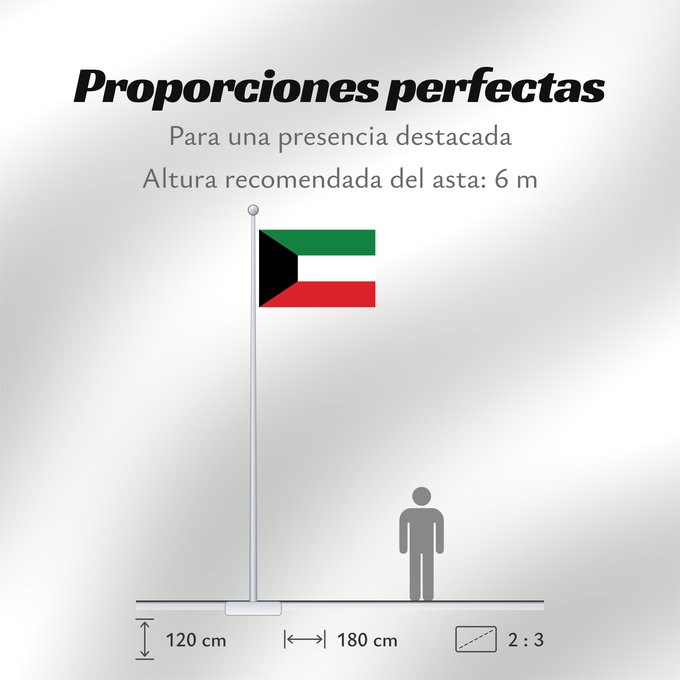 Proporciones de la bandera: Kuwait	Koweït	Kuwaitlabel QS Les