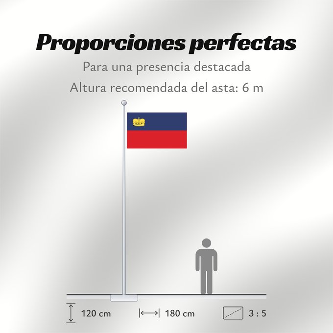 Proporciones de la bandera: Liechtenstein 1937–1982 Liechtenstein (1937–1982) Liechtenstein 1937—1982