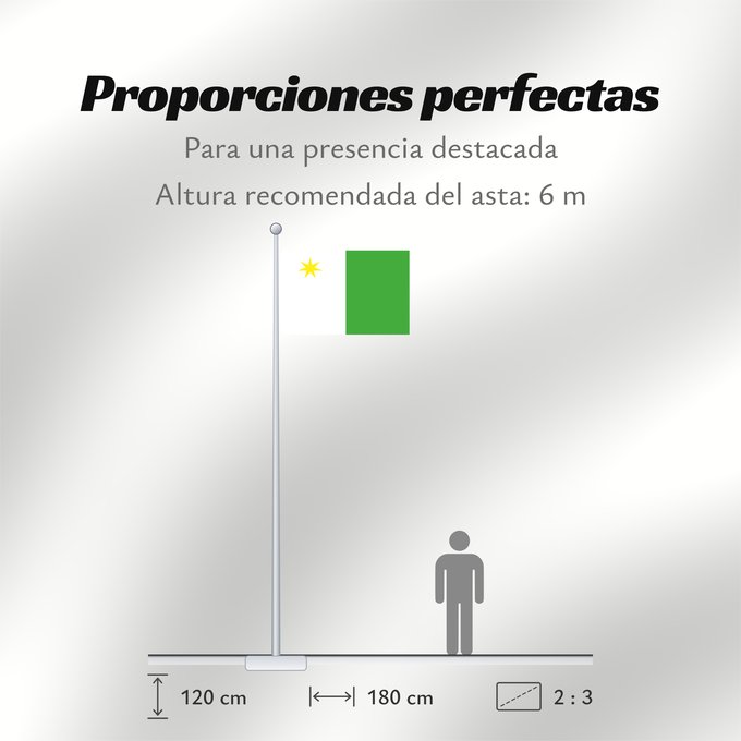 Proporciones de la bandera: Planken, Liechtenstein	Planken (not usual form)	Planken (forme inhabituelle)	Planken (forma no habitual)	Planken (nicht übliche Form)	Planken (forma non usuale)	Not usual form of the flag of Planken