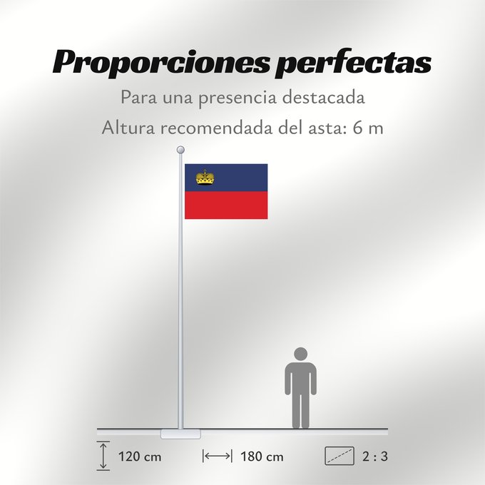Proporciones de la bandera: Liechtenstein	Сцяг Ліхтэнштэйна	Liĥtenŝtejno	Liechtensteingo bandera	Ala Liechtensteinê	Dal Liechtenstein	Флаг Лихтенштейна	Lihtenštajna	Прапор Ліхтенштейну