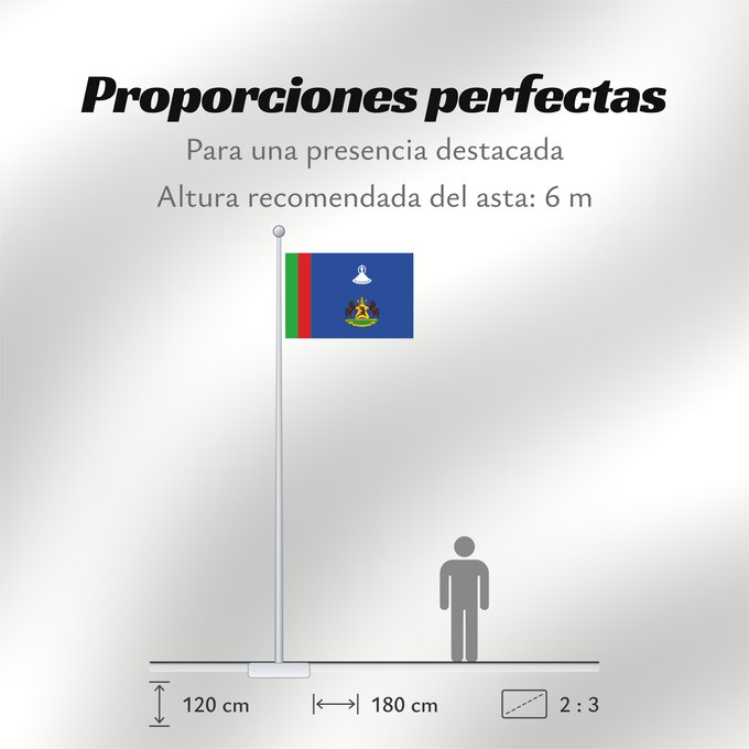 Proporciones de la bandera: Royal Standard of Lesotho  1966-1987	Royal Standard of Lesotho between 1966 - 1987