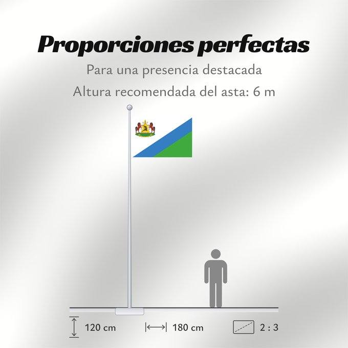 Proporciones de la bandera: Royal Standard of Lesotho  1987–2006	Royal Standard of Lesotho between 1987 - 2006	Étendard Royal du Lesotho (1987–2006)	Estandarte Real de Lesoto (1987–2006)	Königsstandarte von Lesotho (1987–2006)	Stendardo Reale del Lesotho (1987–2006)
