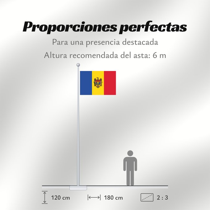 Proporciones de la bandera: Moldova	Moldavie	Moldavia	Moldawien (Republik Moldau)
