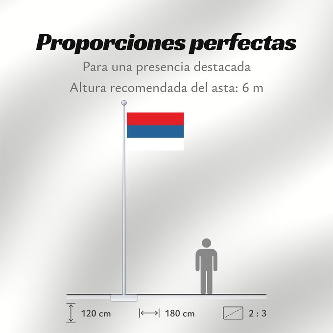 Proporciones de la bandera: Montenegro  people s flag until 1905 Constitution	Montenegro (people's flag until 1905 Constitution)	Monténégro (drapeau du peuple jusqu'à la Constitution de 1905)	Montenegro (bandera popular hasta la Constitución de 1905)	Montenegro (Volksflagge bis zur 