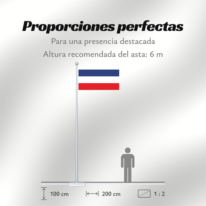 Proporciones de la bandera: Serbia and Montenegro  2003–2006	Serbia and Montenegro	Srbije i Crne Gore	Սերբիա և Չեռնոգորիա	Знаме на Србија и Црна Гора	Флаг Сербии и Черногории	Застава Србије и Црне Горе	Srbije in Črne gore	Konfederata Serbia dhe Mali i Zi	Прапор Сербії та Чорногорії