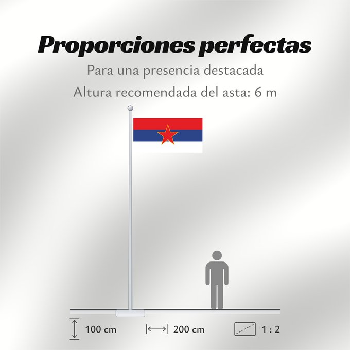 Proporciones de la bandera: SR Montenegro	Socialist Republic of Montenegro in the Socialist Federal Republic of Yugoslavia  SFRY