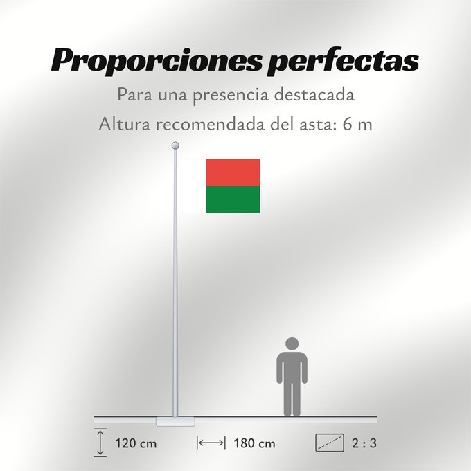 Proporciones de la bandera: Madagascar	Madagaskar