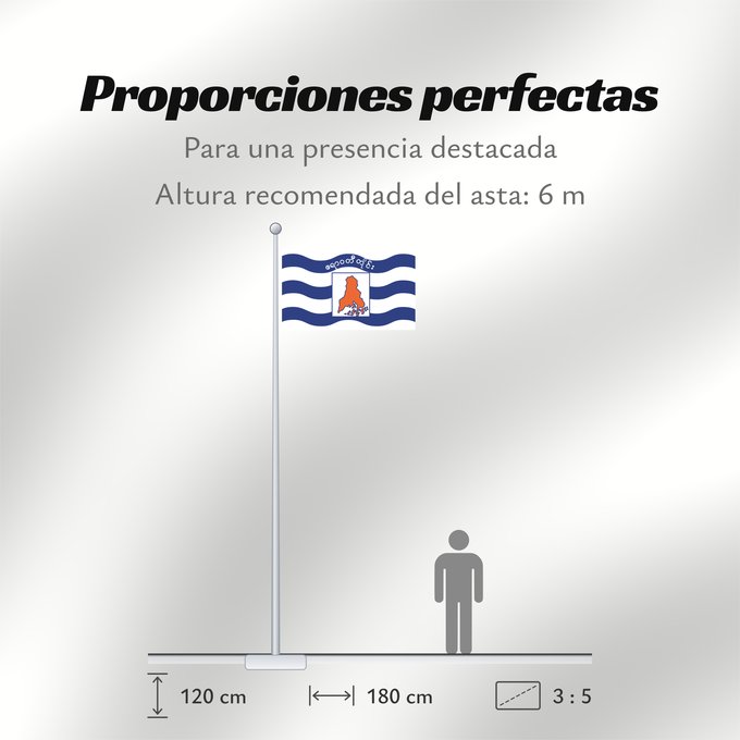 Proporciones de la bandera: Ayeyarwady Region  1974–2010	Former flag of Ayeyarwady Region  1974–2010	Région d'Ayeyarwady (1974–2010)	Región de Ayeyarwady (1974–2010)	Ayeyarwady-Region (1974–2010)	Regione di Ayeyarwady (1974–2010)