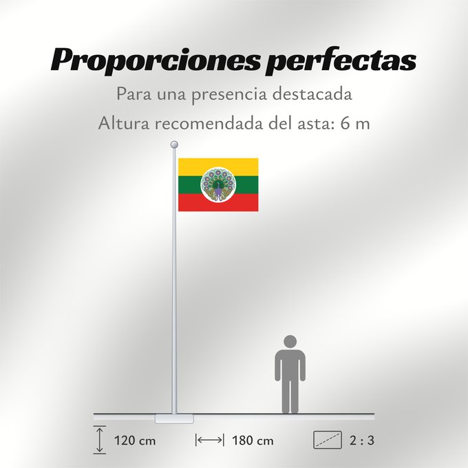 Proporciones de la bandera: Burma 1943 Burma Myanmar , 1943-1945 Birmanie (1943-1945) Birmania (1943-1945) Burma (1943-1945) Флаг Бирмы 1943-1945