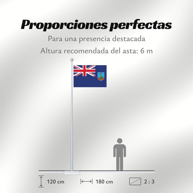 Proporciones de la bandera: Montserrat