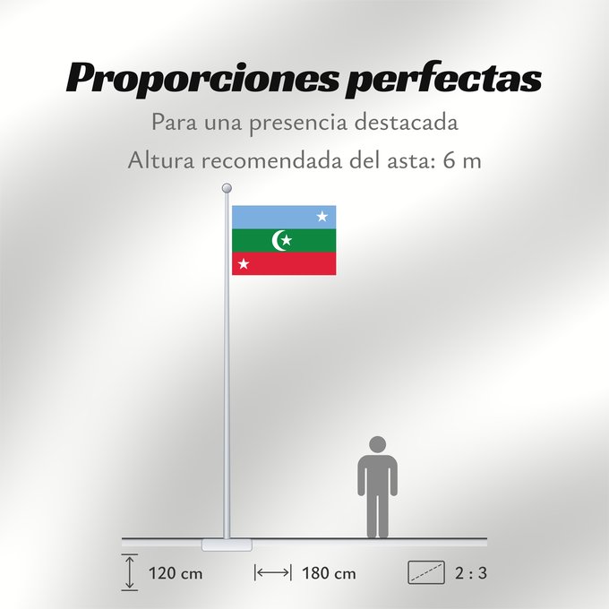Proporciones de la bandera: United Suvadive Republic	République unie des Suvadives	República Unida de Suvadiva	Vereinigte Suvadiven-Republik	Repubblica Unita delle Suvadive	އެކުވެރި ސުވައިދީބު ޖުމްހޫރިއްޔާގެ ދިދަ