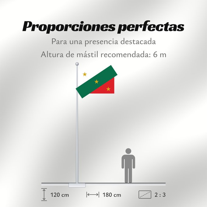 Proporciones de la bandera: 1821 Bandera Trigarante AGN	Mexican flag of the Three Guarantees	Mexique - Drapeau des Trois Garanties	Trigarante de México	Mexiko - Flagge der Drei Garantien	Messico - Bandiera delle Tre Garanzie	Tres Garanties de Mèxic