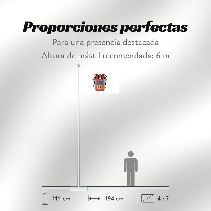 Proporciones de la bandera: Aguascalientes	De facto flag of Aguascalientes	Aguascaliente	Aquarum Caldarum	Īpān Aguascalientes