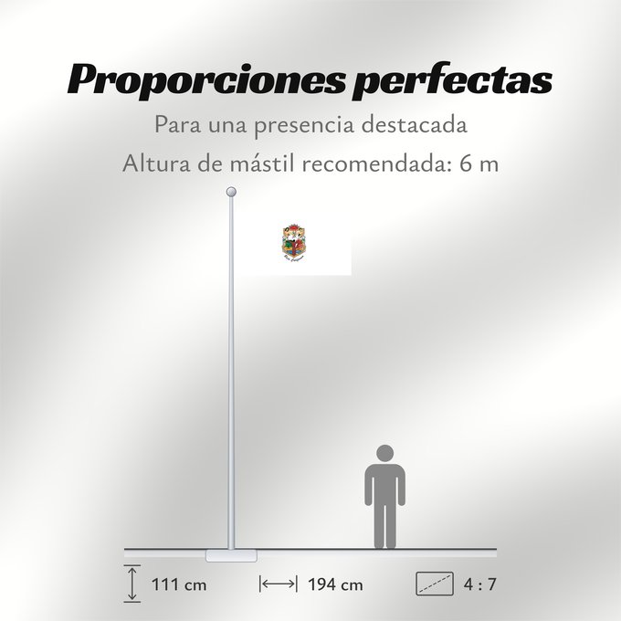 Proporciones de la bandera: Baja California De facto flag of Baja California Basse-Californie Baja California Īpān Tlani California
