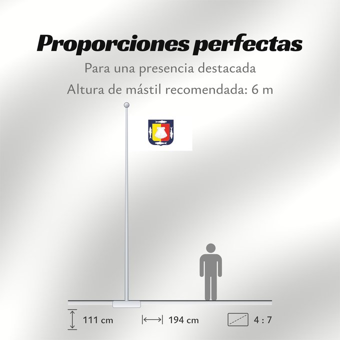 Proporciones de la bandera: Baja California Sur	Basse-Californie du Sud	Baja California Sur 