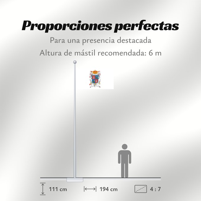 Proporciones de la bandera: Campeche