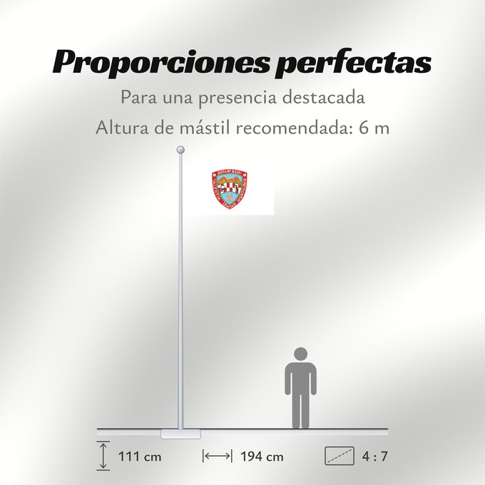 Proporciones de la bandera: Chihuahua