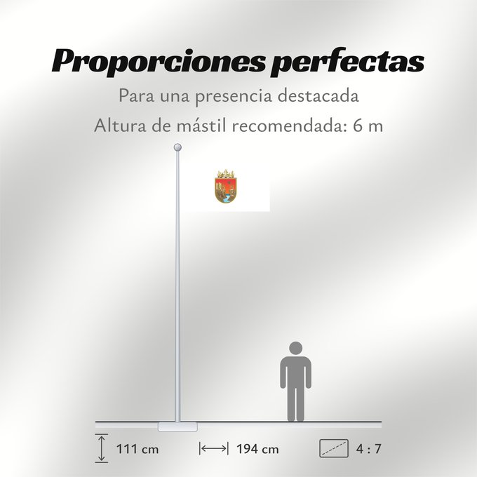 Proporciones de la bandera: Chiapas	De facto flag of Chiapas