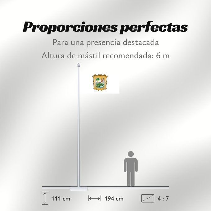 Proporciones de la bandera: Coahuila	 Coahuila	Coahuila de Zaragoza
