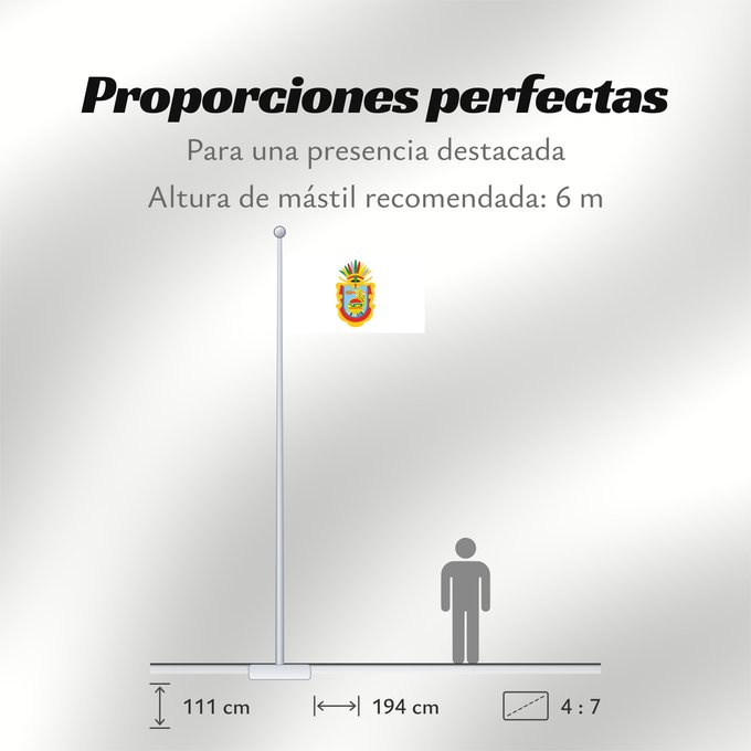 Proporciones de la bandera: Guerrero	State of Guerrero	Guerrero 	guerrero