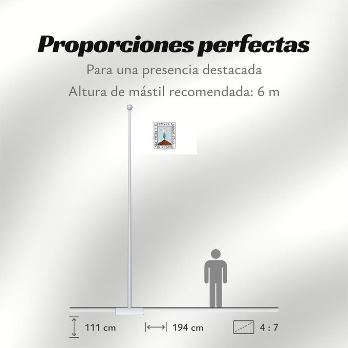 Proporciones de la bandera: Morelos