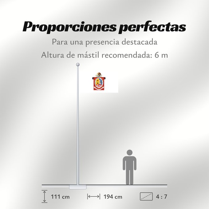 Proporciones de la bandera: Oaxaca	State flag of Oaxaca	Oaxaca 