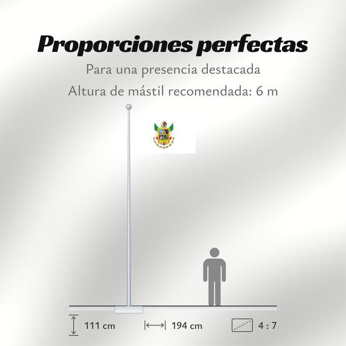 Proporciones de la bandera: Queretaro	Querétaro	Querétaro 