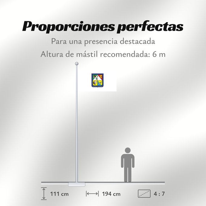Proporciones de la bandera: Sonora