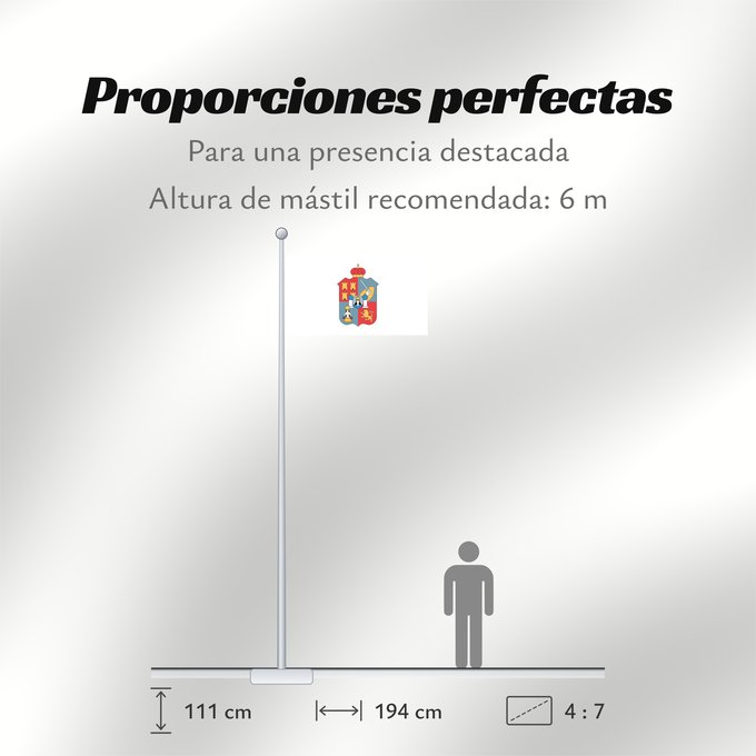 Proporciones de la bandera: Tabasco