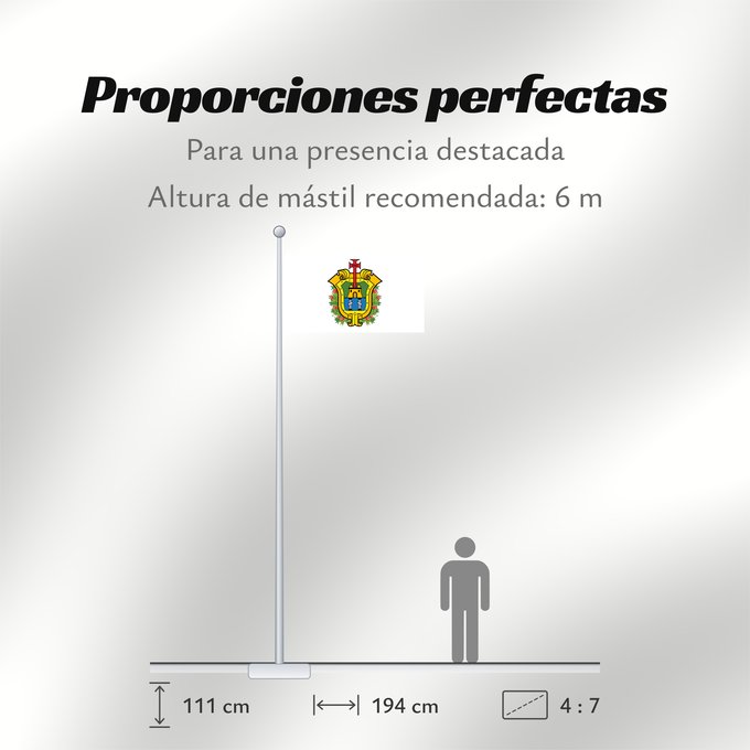 Proporciones de la bandera: Veracruz	Vera Cruz