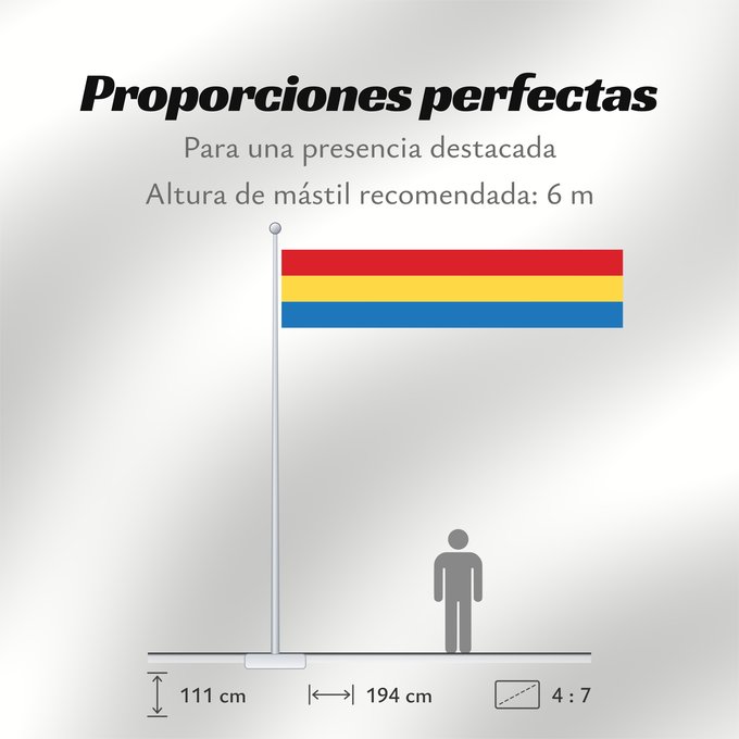 Proporciones de la bandera: Aguascalientes	Aquarum Caldarum	Īpān Aguascalientes