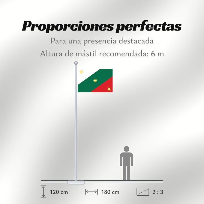Proporciones de la bandera: First flag of the Mexican Empire Mexican Regency First flag of the Mexican Empire