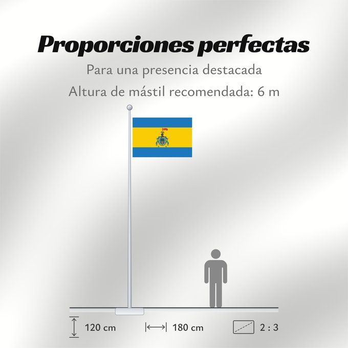 Proporciones de la bandera: Jalisco New Galicia	Jalisco State  New Galicia	Jalisco (Nouvelle-Galicie)	Jalisco (Nueva Galicia)	Jalisco (Neugalizien)	Jalisco (Nuova Galizia)