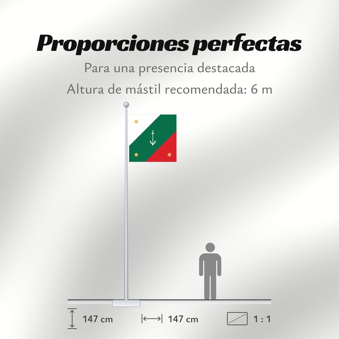 Proporciones de la bandera: Naval Jack of Mexico