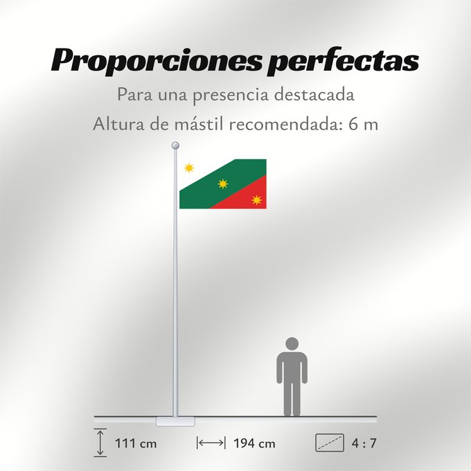 Proporciones de la bandera: Three Guarantees	ThreeGuarantees	Drapeau des Trois Garanties	Tres Garantías	Drei Garantien	Bandiera delle Tre Garanzie