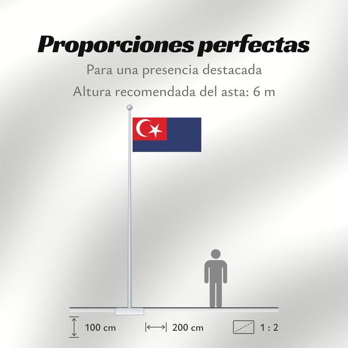 Proporciones de la bandera: Johor Malaysian state Johor Johor o Johore