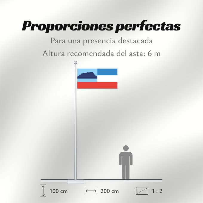 Proporciones de la bandera: Sabah	Sabah 	Malaysian state Sabah