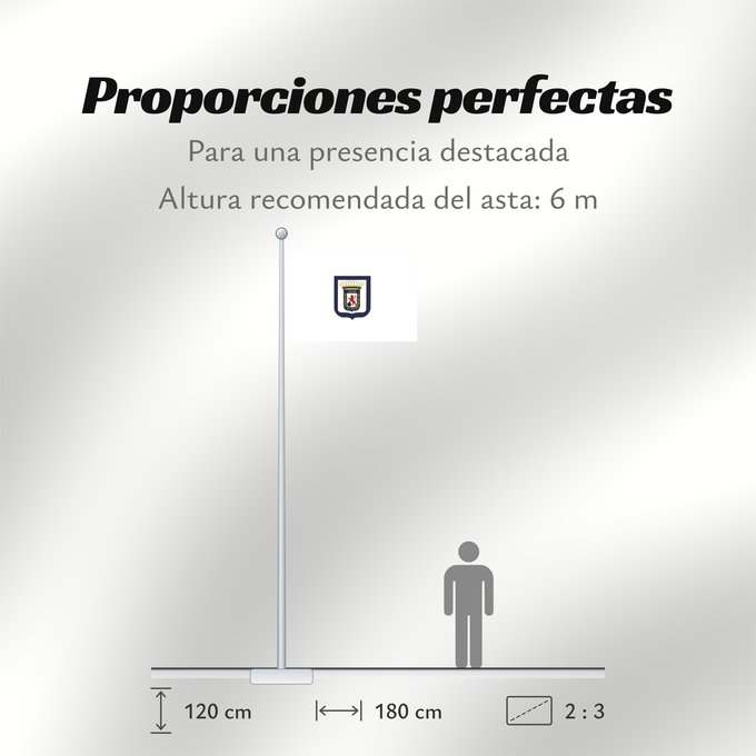 Proporciones de la bandera: Leon, Nicaragua	León, Nicaragua