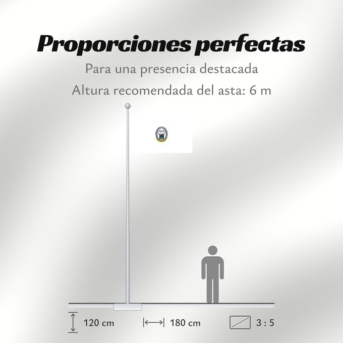 Proporciones de la bandera: Nueva Segovia Nueva Segovia, Nicaragua