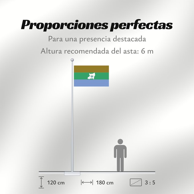 Proporciones de la bandera: Region Autonoma del Atlantico Norte	Région Autonome de l'Atlantique Nord	Región Autónoma del Atlántico Norte	Regione Autonoma dell'Atlantico Nord