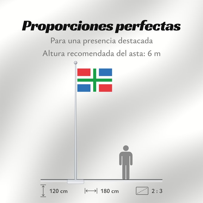Proporciones de la bandera: Groningen	Province of Groningen, Netherlands	Groningue	Groninga