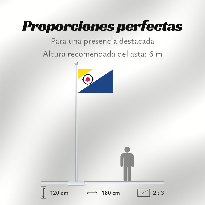 Proporciones de la bandera: Bonaire