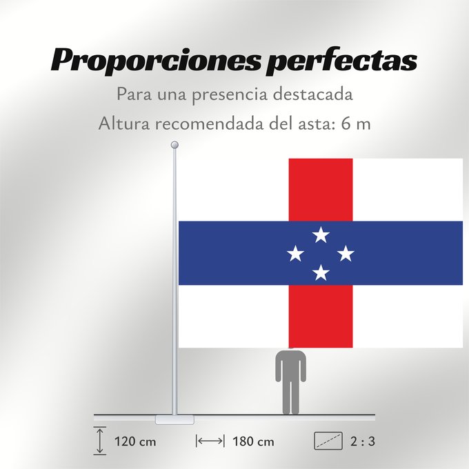 Proporciones de la bandera: Netherlands antilles