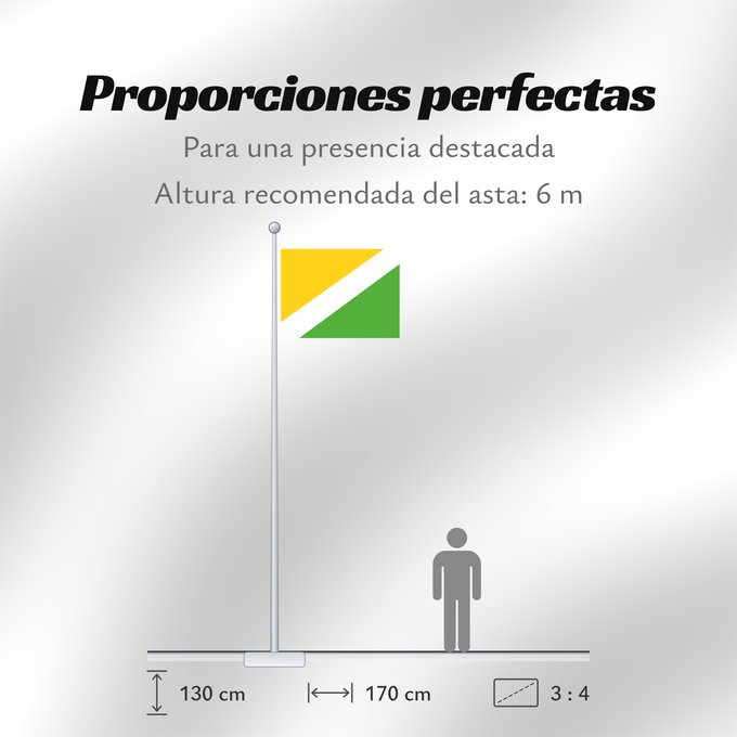 Proporciones de la bandera: StMaartensdijk Sint-Maartensdijk (former municipality) Sint-Maartensdijk (ancienne municipalité) Sint-Maartensdijk (antigua municipalidad) Sint-Maartensdijk (ehemalige Gemeinde) Sint-Maartensdijk (ex comune) Sint-Maartensdijk, a former Dutch municipality