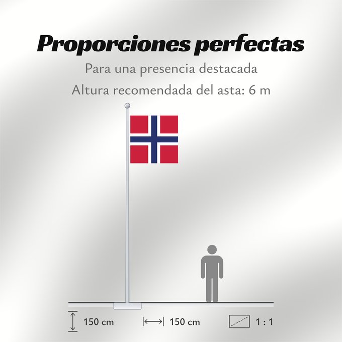 Proporciones de la bandera: Naval Jack of Norway