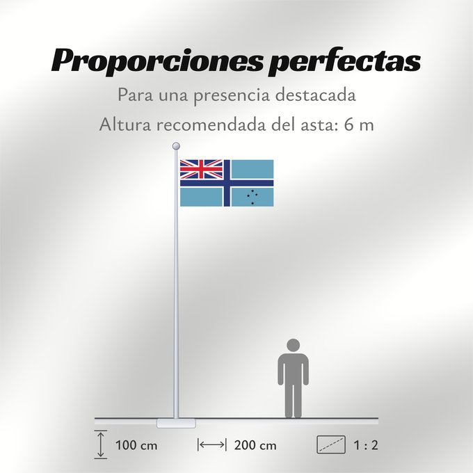 Proporciones de la bandera: Civil Air Ensign of New Zealand