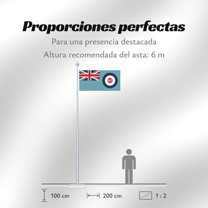 Proporciones de la bandera: Ensign of the Royal New Zealand Air Force