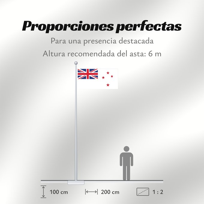 Proporciones de la bandera: Naval Ensign of New Zealand