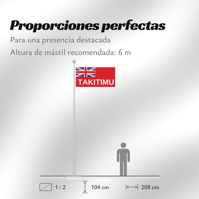Proporciones de la bandera: NZ-Takitimu	Design data from FOTW